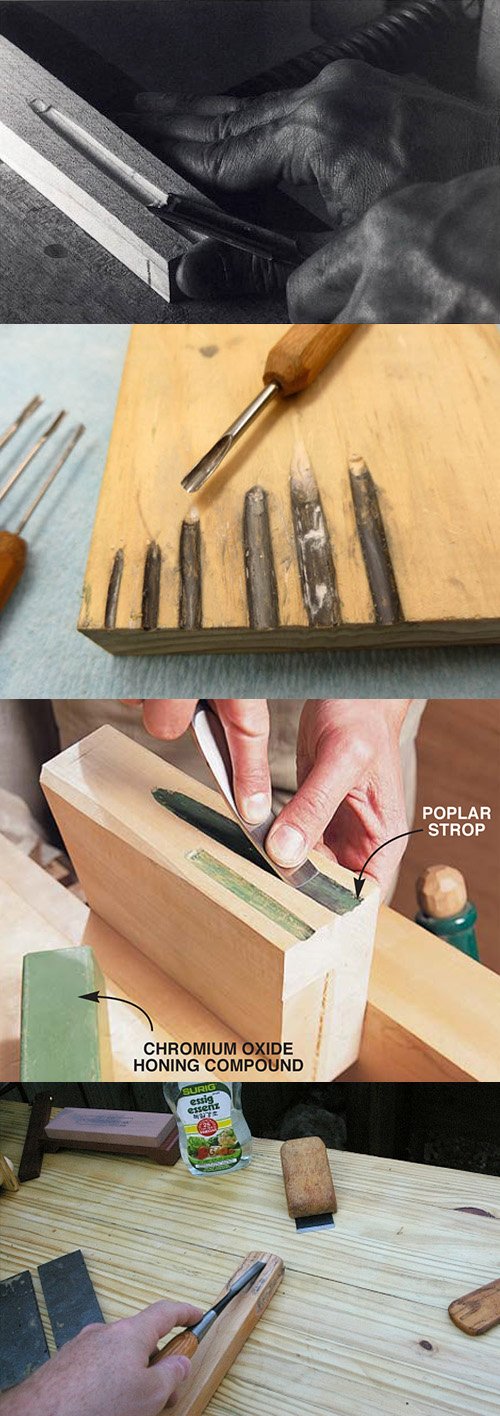 Shop-made gouge honing blocks